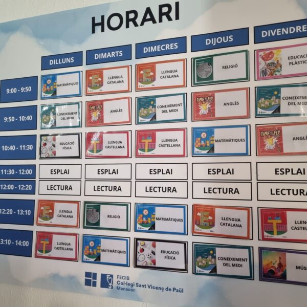 Sledenje na delovnem mestu Malorca